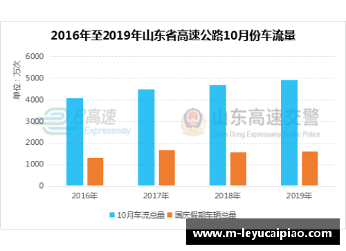 球员买断价格分析与趋势预测